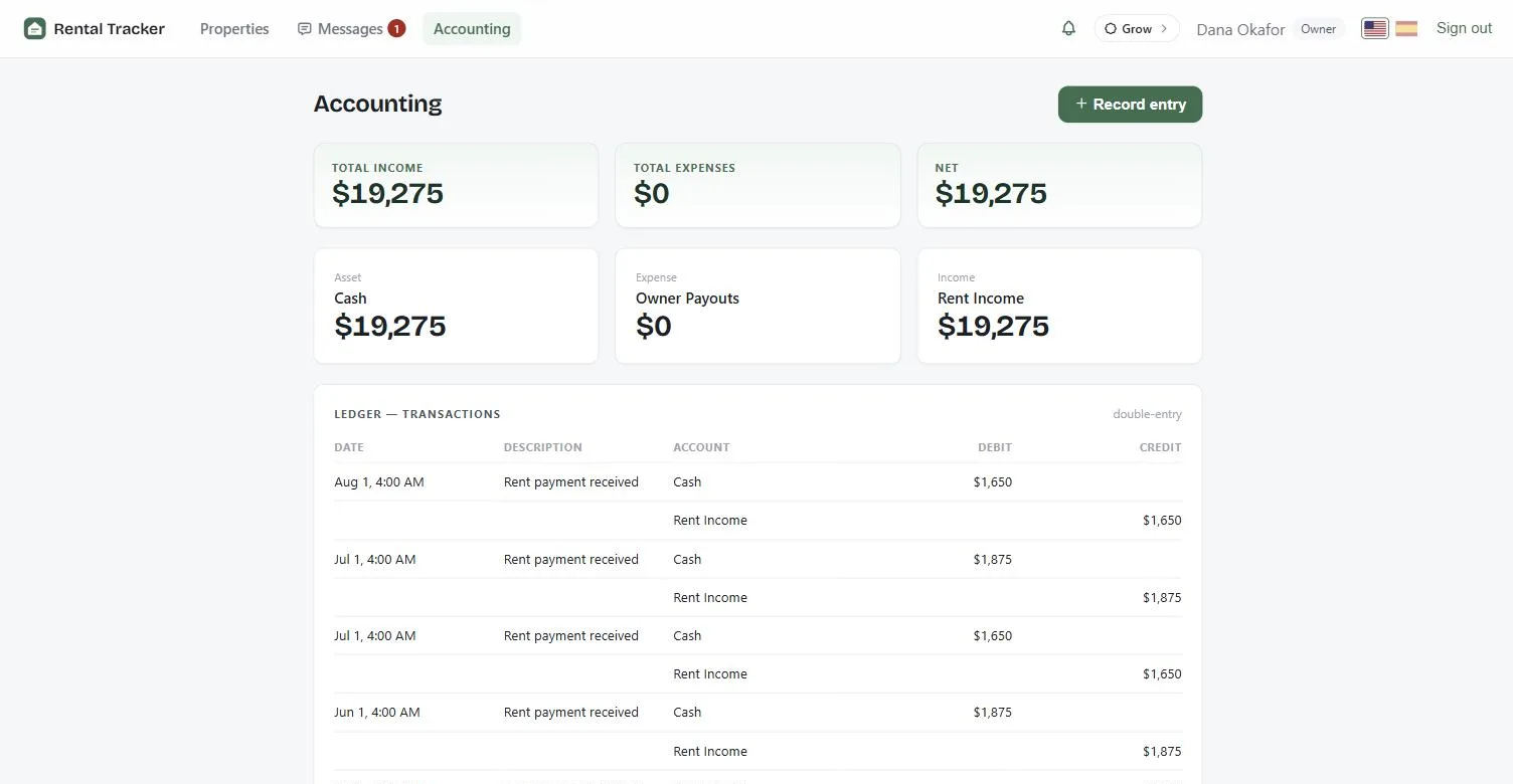 The Rental Tracker accounting screen: total rent income, a cash balance, and a double-entry ledger listing each rent payment received.